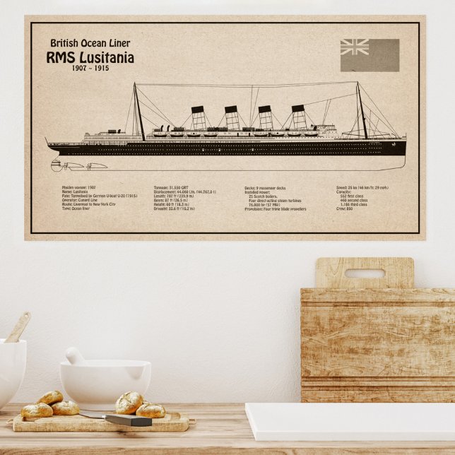 Foto RMS Lusitania - Planos de Projeto de Entrega SD (Criador carregado)