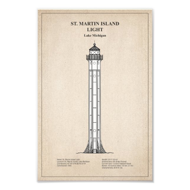Foto Rua. Farol Martin Island - Michigan - SBD (Frente)