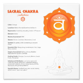Foto Sacral Chakra Poster