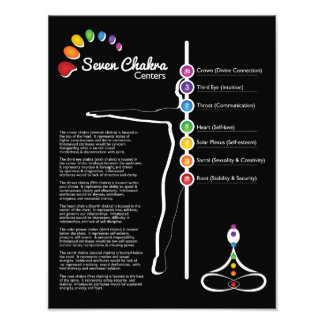 Foto Seven Chakras Poster