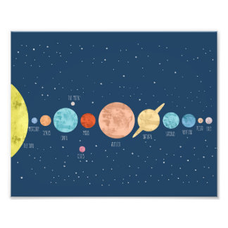 Foto Sistema Solar