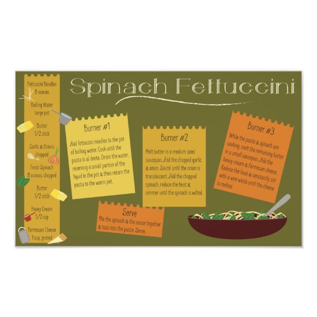 Foto Spinach Fettuccini (Frente)