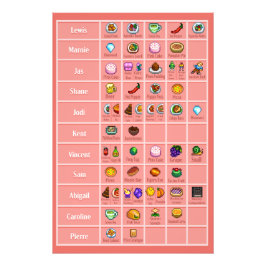 Foto Stardew Character's ama Impressão de mesa de Poste