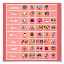 Stardew Character's ama Impressão de Poster de Mes