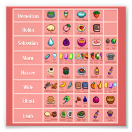 Foto Stardew Character's ama Impressão de Poster de Mes