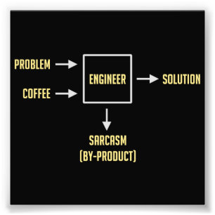Foto Subproduto do sarcasmo da engenharia