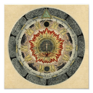 Foto Tetragrammaton Mandala