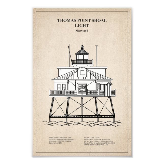 Foto Thomas Point Shoal Lighthouse - Maryland - SBD (Frente)