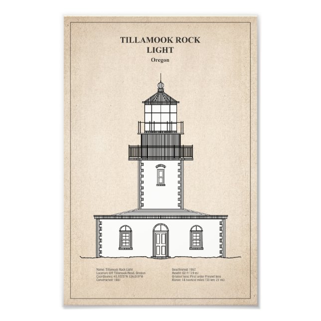 Foto Tillamook Rock Lighthouse - Oregon - SBD (Frente)