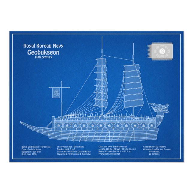 Foto Turtle Ship Geobukseon - Ship Blueprint ABD (Frente)