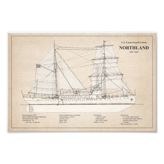 Foto USCG Cutter Northland wpg- 49 - SBD (Frente)