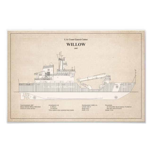 Foto USCG Cutter Willow wlb- 202 - SBD (Frente)