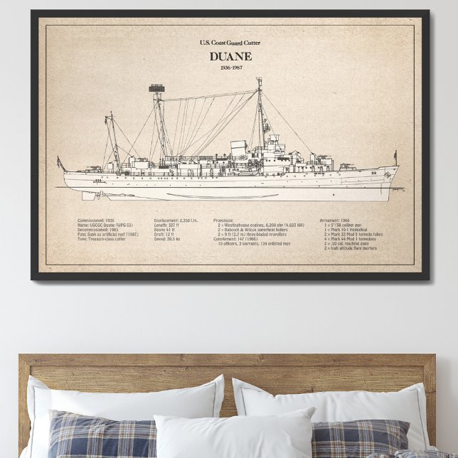 Foto USCGC Duane wpg-33 - SBD (Criador carregado)