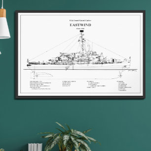 Foto USCGC Eastwind wagb-279 - BD