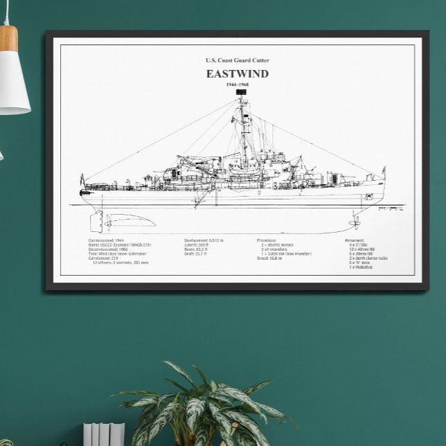 Foto USCGC Eastwind wagb-279 - BD (Criador carregado)