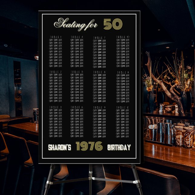 Foto Vintage 1976 Retro Seating Chart 50th Birthday (Criador carregado)