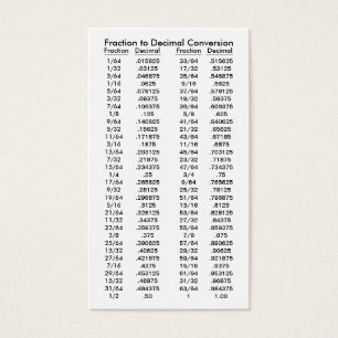 Fração à mesa de conversão decimal