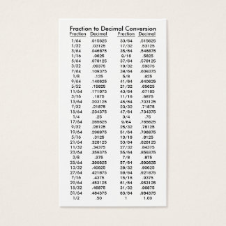 Fração à Mesa de Conversão Decimal
