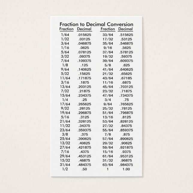 Fração à Mesa de Conversão Decimal (Frente)
