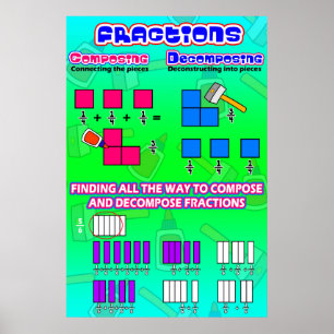 Frações que compor a decomposição = poster da