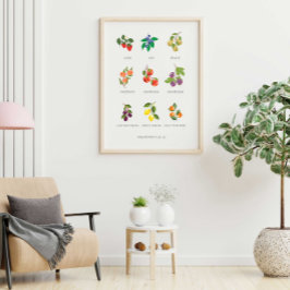 Fruta Colorida da Parede Espirituosa Poster