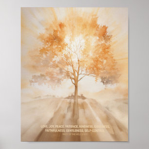 Fruta Do Espírito Santo, Impressão digital, Esboço