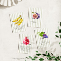 Frutas mencionadas no Alcorão 5x7 Conjunto de Impr