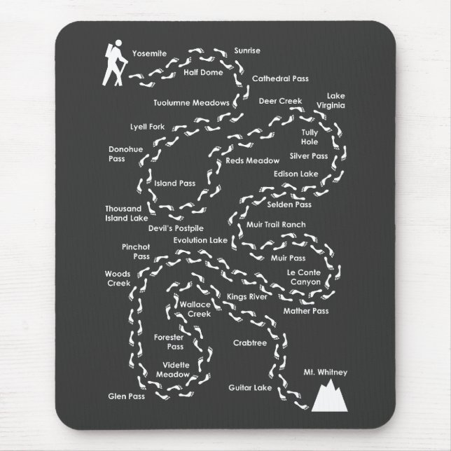 Fuga Mousepad de John Muir (Frente)