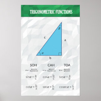 Funções Trigonométricas - Poster de Matemática