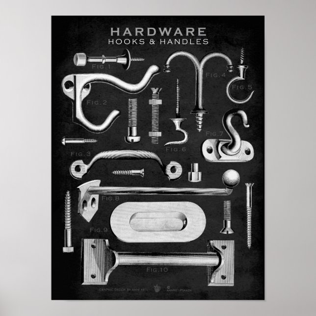 Ganchetas de Poster de hardware Vintage - Alças do (Frente)