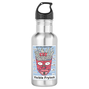 Garrafa Aqua Teen Hunger Force Visible Frylock Poster