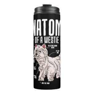 Garrafa Térmica Anatomia De Um Terreiro Branco Da Highland Oeste