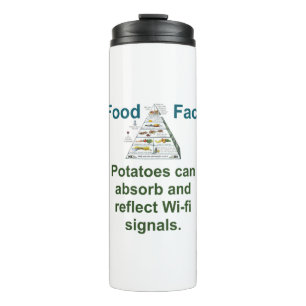 Garrafa Térmica As Batatas Podem Absorver E Refletir - Fato Da Com
