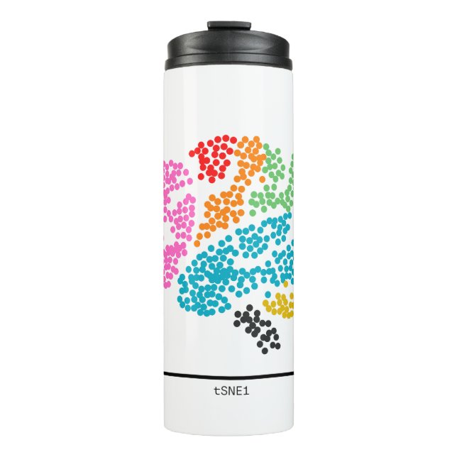 Garrafa Térmica Cérebro Celular do Solteiro Genômico (Frente)