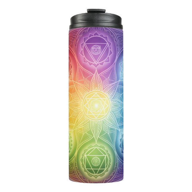 Garrafa Térmica Die 7 Chakren´9 (Frente)