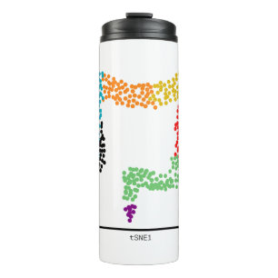 Garrafa Térmica Intestina Celular Genômica do Solteiro (Colon)