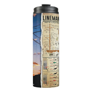 Garrafa Térmica Lineman da Companhia de Nome Personalizado