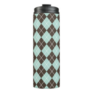 Garrafa Térmica Mint Mocha Coffee Tumbler