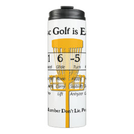 Garrafa Térmica O jogo fácil