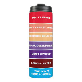 Garrafa Térmica Objetivos da água