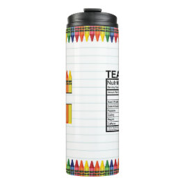 Garrafa Térmica Professora Crayons