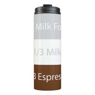 Garrafa Térmica Receber café cappuccino Design de texto