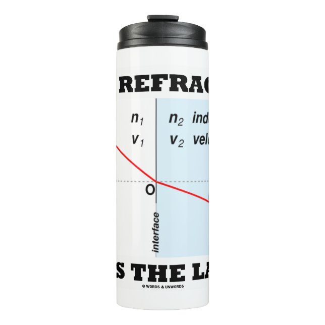 Garrafa Térmica Refração de Obey É a Física da Lei de Snell (Frente)