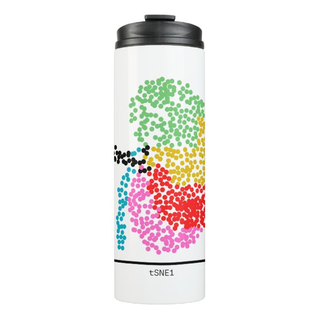 Garrafa Térmica Rim das células Solteiros genômicas (Frente)