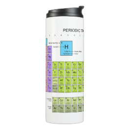 Garrafa Térmica Tabela Periódica Dos Elementos língua inglesa