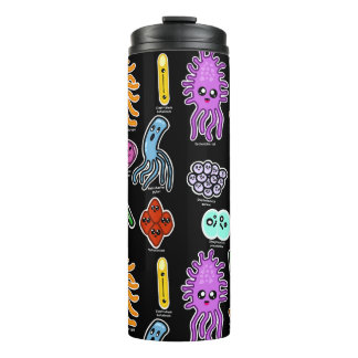 Garrafa Térmica Tipos De Bactérias