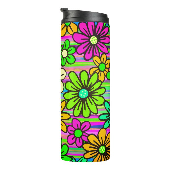Garrafa Térmica -Tumbler térmico (Rotação à direita)