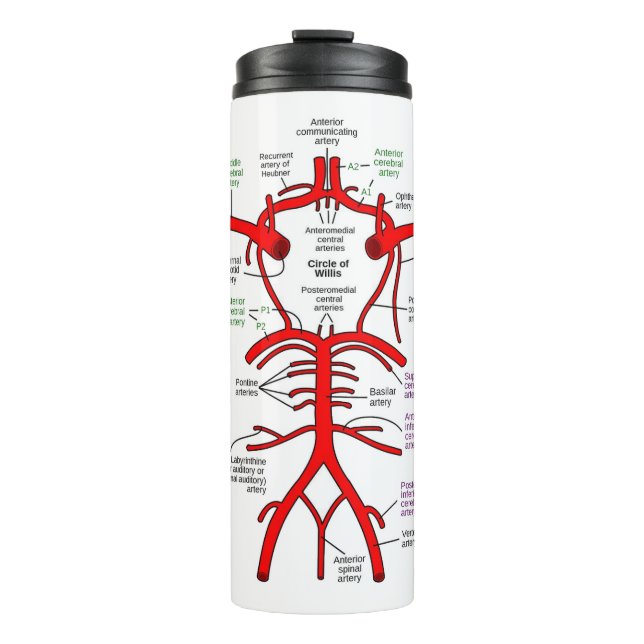 Garrafa Térmica Tumbler térmico (Frente)