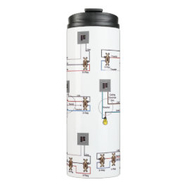 Garrafa Térmica UM CANECA DE VIAGEM com Diagramas de Interruptores