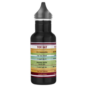 Garrafa "Você diz/Deus diz" Versões de Bíblia inspiraciona